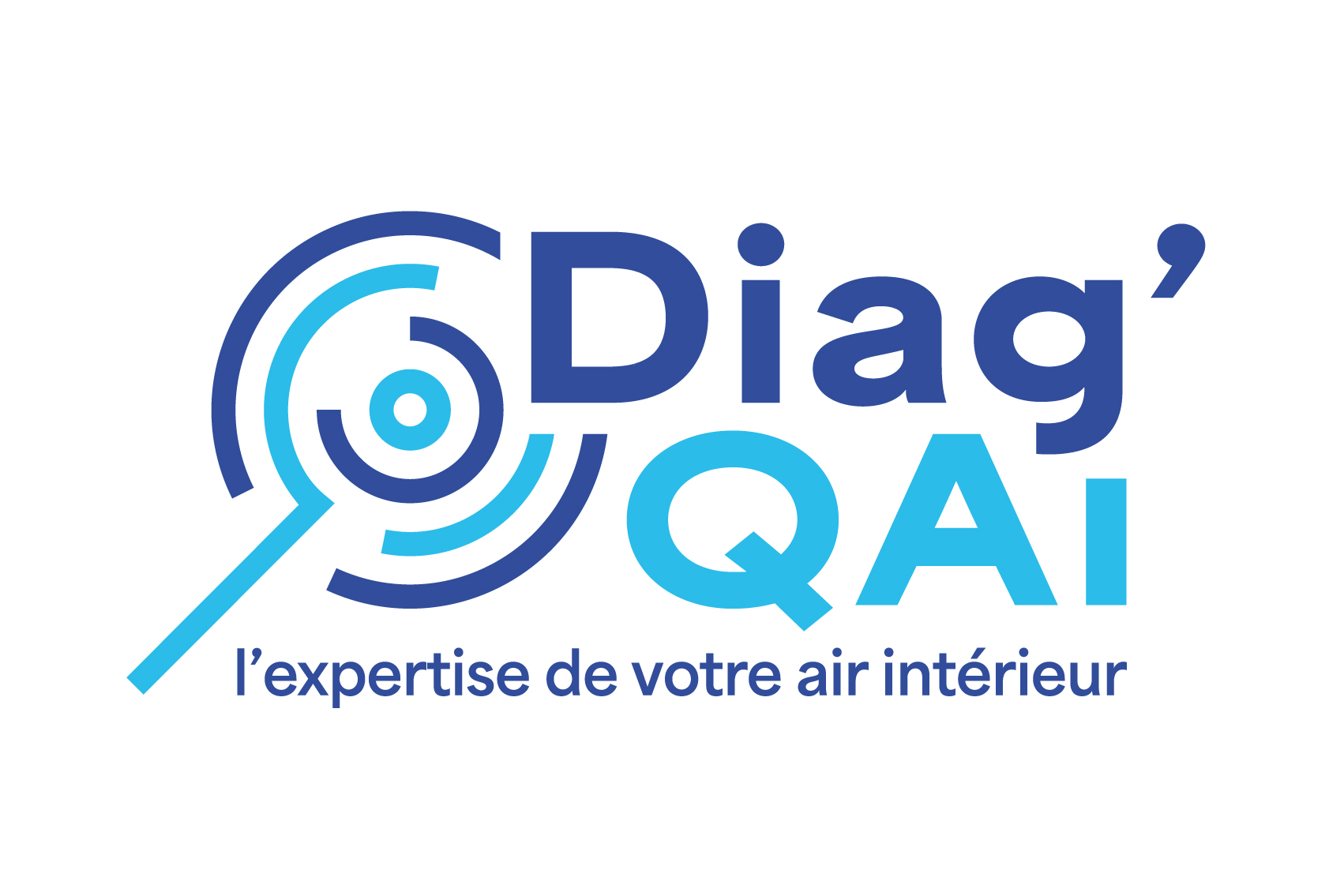 Diag' QAI